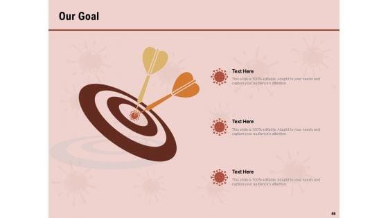 All_About_COVID_19_Pandemic_Disease_Ppt_PowerPoint_Presentation_Complete_Deck_With_Slides_Slide_58.jpg