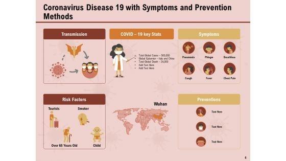 All_About_COVID_19_Pandemic_Disease_Ppt_PowerPoint_Presentation_Complete_Deck_With_Slides_Slide_6.jpg