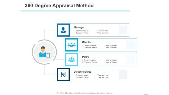 All_About_HRM_360_Degree_Appraisal_Method_Ppt_Styles_Background_PDF_Slide_1.jpg