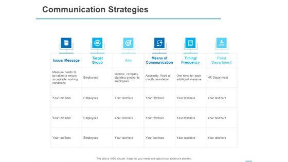 All_About_HRM_Communication_Strategies_Ppt_Styles_Display_PDF_Slide_1.jpg
