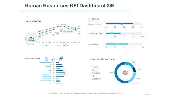 All_About_HRM_Human_Resources_KPI_Dashboard_Finance_Ppt_Gallery_Template_PDF_Slide_1.jpg