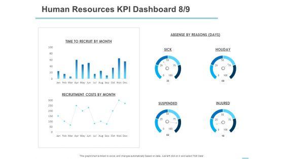 All_About_HRM_Human_Resources_KPI_Dashboard_Recruit_Ppt_File_Infographic_Template_PDF_Slide_1.jpg