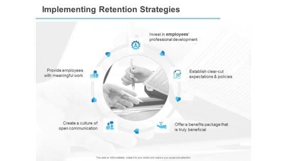 All_About_HRM_Implementing_Retention_Strategies_Ppt_Layouts_Template_PDF_Slide_1.jpg