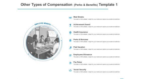 All_About_HRM_Other_Types_Of_Compensation_Perks_And_Benefits_Vacation_Ppt_Ideas_Layout_Ideas_PDF_Slide_1.jpg