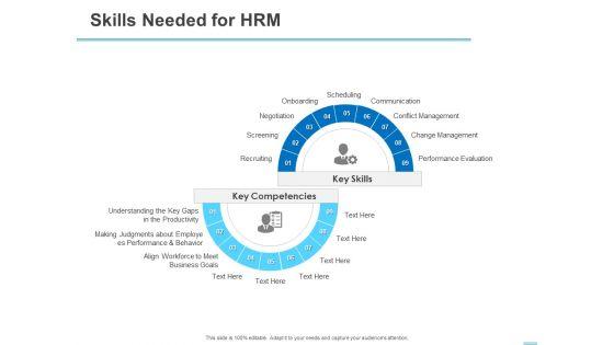 All_About_HRM_Skills_Needed_For_HRM_Evaluation_Ppt_Summary_Graphics_Download_PDF_Slide_1.jpg
