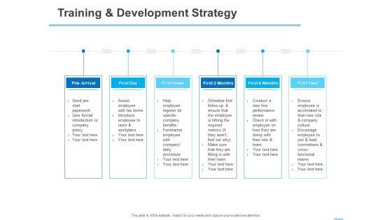 All_About_HRM_Training_And_Development_Strategy_Ppt_Infographic_Template_Backgrounds_PDF_Slide_1.jpg