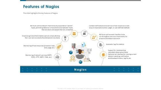 All_About_Nagios_Core_Features_Of_Nagios_Ppt_PowerPoint_Presentation_Pictures_Maker_PDF_Slide_1.jpg
