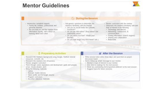 All_About_Reverse_Mentoring_Ppt_PowerPoint_Presentation_Complete_Deck_With_Slides_Slide_10.jpg