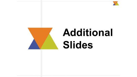 All_About_Reverse_Mentoring_Ppt_PowerPoint_Presentation_Complete_Deck_With_Slides_Slide_14.jpg