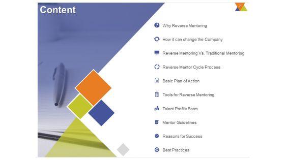 All_About_Reverse_Mentoring_Ppt_PowerPoint_Presentation_Complete_Deck_With_Slides_Slide_2.jpg