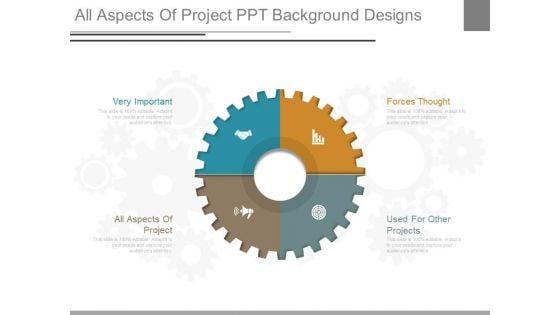 All_Aspects_Of_Project_Ppt_Background_Designs_1.jpg