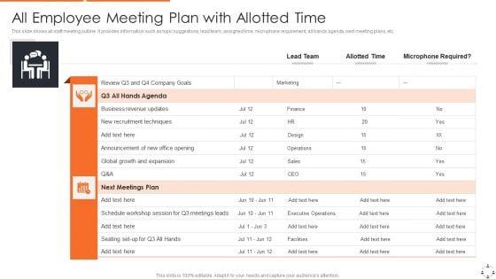 All_Employee_Meeting_Plan_With_Allotted_Time_Guidelines_PDF_Slide_1.jpg