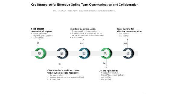 Alliance_Connections_Communication_Business_Partnership_Achieving_Goal_Ppt_PowerPoint_Presentation_Complete_Deck_Slide_7.jpg