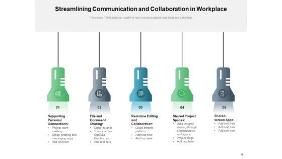 Alliance_Connections_Communication_Business_Partnership_Achieving_Goal_Ppt_PowerPoint_Presentation_Complete_Deck_Slide_9.jpg