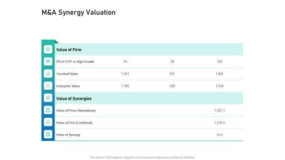 Alliance_Evaluation_M_And_A_Synergy_Valuation_Ppt_Summary_Show_PDF_Slide_1.jpg