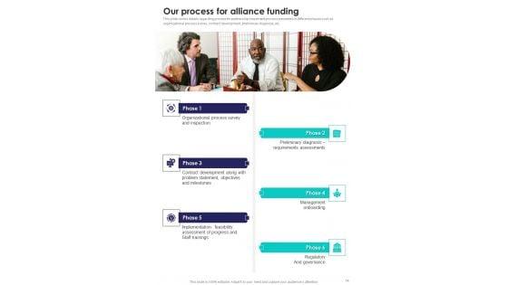 Alliance_Funding_Proposal_Example_Document_Report_Doc_Pdf_Ppt_Slide_14.jpg