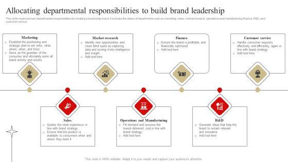 Allocating_Departmental_Responsibilities_To_Build_Brand_Leadership_Information_PDF_Slide_1.jpg
