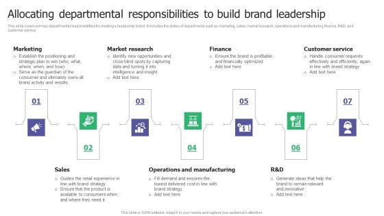 Allocating_Departmental_Responsibilities_To_Build_Brand_Leadership_Rules_PDF_Slide_1.jpg