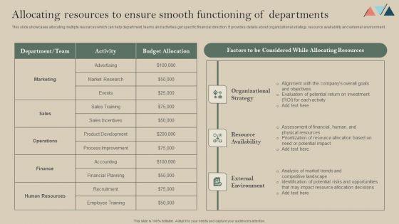 Allocating_Resources_To_Ensure_Smooth_Functioning_Of_Departments_Designs_PDF_Slide_1.jpg