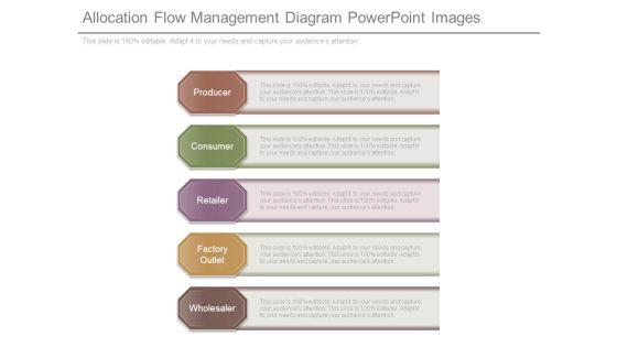 Allocation Flow Management Diagram Powerpoint Images Allocation Flow Management Diagram Powerpoint Images
