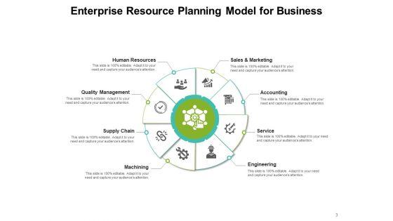 Allotment_Framework_Management_Strategy_Resource_Model_Ppt_PowerPoint_Presentation_Complete_Deck_Slide_3.jpg