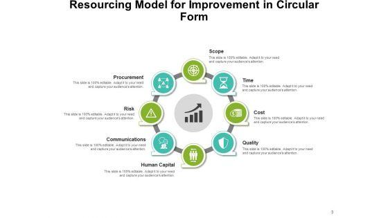Allotment_Framework_Management_Strategy_Resource_Model_Ppt_PowerPoint_Presentation_Complete_Deck_Slide_9.jpg