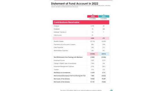 Allowance_Plan_Yearly_Report_One_Pager_Documents_Slide_15.jpg