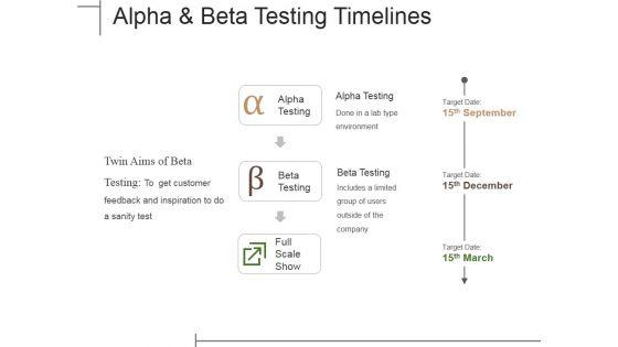 Alpha_And_Beta_Testing_Timelines_Ppt_PowerPoint_Presentation_Gallery_Ideas_Slide_1.jpg