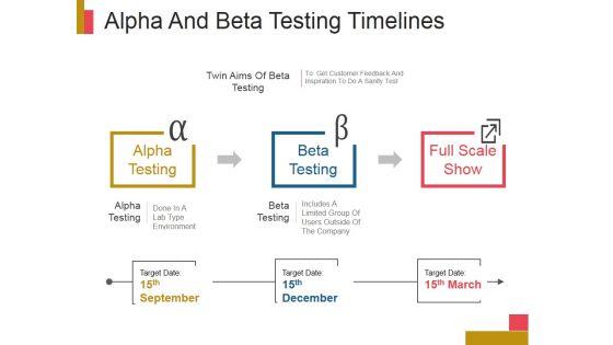 Alpha_And_Beta_Testing_Timelines_Ppt_PowerPoint_Presentation_Portfolio_Slide_1.jpg