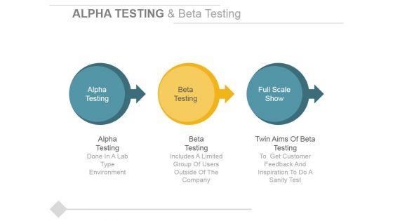 Alpha_Testing_And_Beta_Testing_Ppt_PowerPoint_Presentation_File_Design_Ideas_Slide_1.jpg