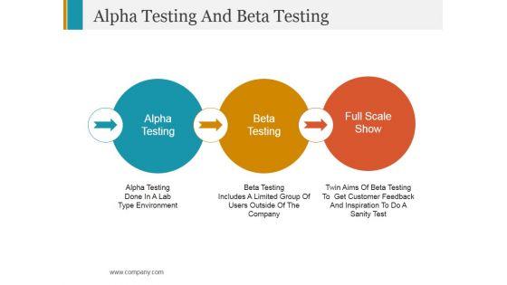 Alpha_Testing_And_Beta_Testing_Ppt_PowerPoint_Presentation_Portfolio_Demonstration_Slide_1.jpg