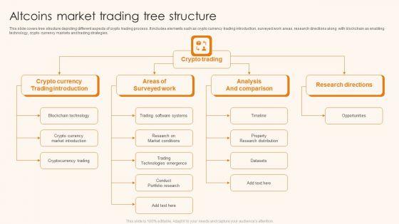 Altcoins_Market_Trading_Tree_Structure_Ppt_Model_Graphic_Images_PDF_Slide_1.jpg