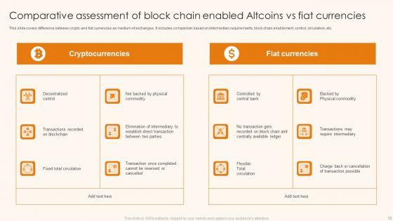 Altcoins_Ppt_PowerPoint_Presentation_Complete_Deck_With_Slides_Slide_12.jpg