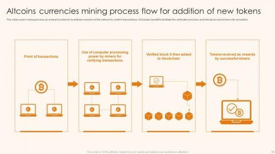 Altcoins_Ppt_PowerPoint_Presentation_Complete_Deck_With_Slides_Slide_13.jpg