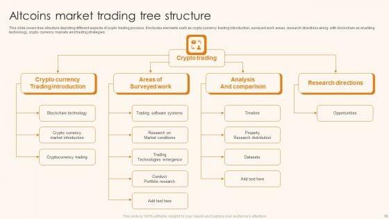 Altcoins_Ppt_PowerPoint_Presentation_Complete_Deck_With_Slides_Slide_18.jpg