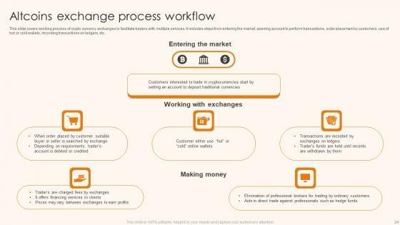 Altcoins_Ppt_PowerPoint_Presentation_Complete_Deck_With_Slides_Slide_24.jpg