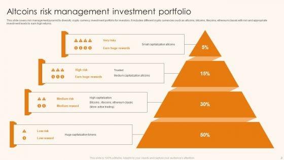 Altcoins_Ppt_PowerPoint_Presentation_Complete_Deck_With_Slides_Slide_2.jpg
