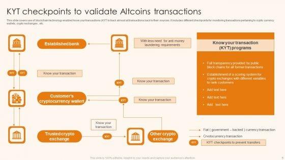 Altcoins_Ppt_PowerPoint_Presentation_Complete_Deck_With_Slides_Slide_5.jpg