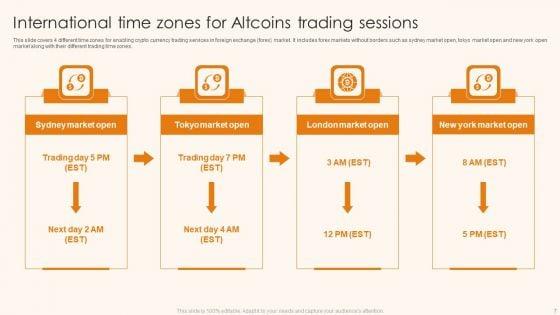 Altcoins_Ppt_PowerPoint_Presentation_Complete_Deck_With_Slides_Slide_7.jpg