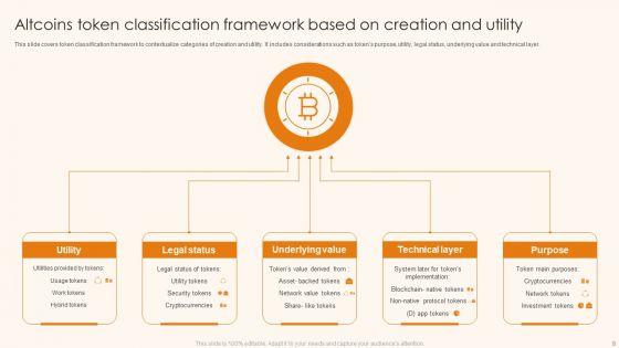Altcoins_Ppt_PowerPoint_Presentation_Complete_Deck_With_Slides_Slide_8.jpg