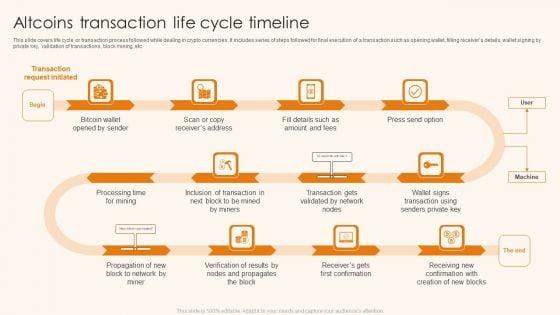 Altcoins_Transaction_Life_Cycle_Timeline_Ppt_Layouts_Brochure_PDF_Slide_1.jpg