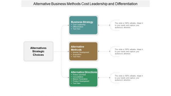 Alternative_Business_Methods_Cost_Leadership_And_Differentiation_Ppt_PowerPoint_Presentation_Layouts_Samples_Slide_1.jpg