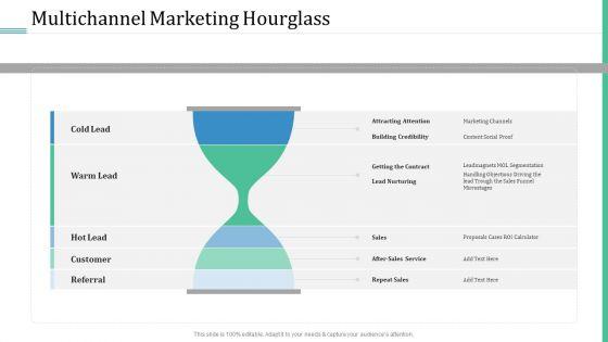 Alternative_Distribution_Advertising_Platform_Multichannel_Marketing_Hourglass_Portrait_PDF_Slide_1.jpg
