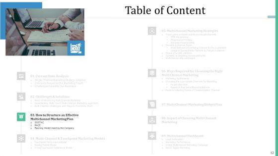 Alternative_Distribution_And_Advertising_Platform_Ppt_PowerPoint_Presentation_Complete_Deck_With_Slides_Slide_12.jpg