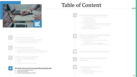 Alternative_Distribution_And_Advertising_Platform_Ppt_PowerPoint_Presentation_Complete_Deck_With_Slides_Slide_18.jpg
