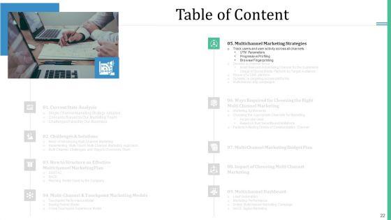 Alternative_Distribution_And_Advertising_Platform_Ppt_PowerPoint_Presentation_Complete_Deck_With_Slides_Slide_22.jpg