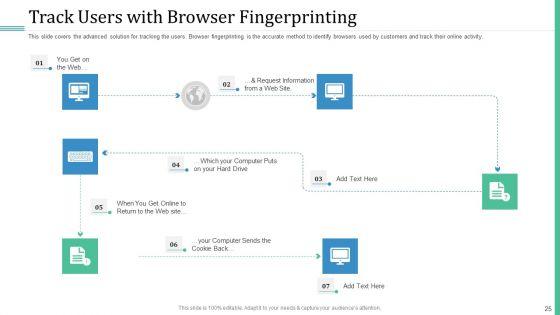 Alternative_Distribution_And_Advertising_Platform_Ppt_PowerPoint_Presentation_Complete_Deck_With_Slides_Slide_25.jpg