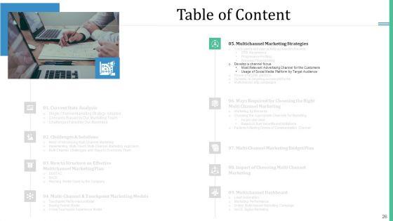 Alternative_Distribution_And_Advertising_Platform_Ppt_PowerPoint_Presentation_Complete_Deck_With_Slides_Slide_26.jpg