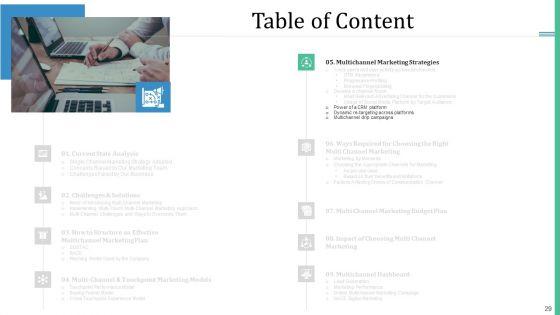 Alternative_Distribution_And_Advertising_Platform_Ppt_PowerPoint_Presentation_Complete_Deck_With_Slides_Slide_29.jpg