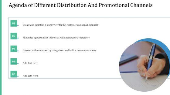 Alternative_Distribution_And_Advertising_Platform_Ppt_PowerPoint_Presentation_Complete_Deck_With_Slides_Slide_2.jpg